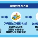 ㈜벤처환경개발 이미지