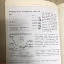 정치경제경제학의이해_PHAM THI MAI CHI 23012900 3월 신문스크랩 이미지