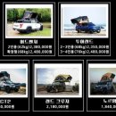 가이아캠퍼 서부지사 이미지