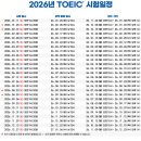 2026년 토익 TOEIC 시험 일정 및 토익과외 안내 이미지