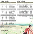 TOP 이미지