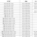 [반품안내] 8월 16일 화요일까지...(비상교육 반품 ) 이미지