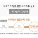 비타민 이미지