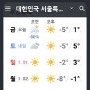 날씨해설(12.30 금요일) 이미지