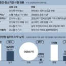 매경이 전하는 세상의 지식 (매-세-지, 5월 29일) 이미지