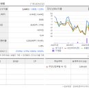 ２１세기상사 티스토리