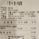 차이찬 이미지