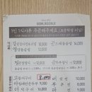 곤지곤지식당 | 곤지곤지 침산점 강된장 보리밥 간장돼지불고기 부모님과 아이와 함께 가기 좋은 한정식