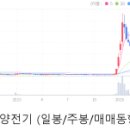 제이케이이노텍