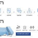 [광주] 현대카드 가맹점관리 마케팅 영업지원 경력/신규 채용 이미지