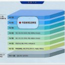 유니 노래연습장 이미지