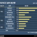 (주)알지에스전자 이미지