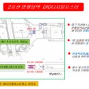 반월당역(2호선) 이미지