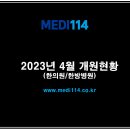 (주)스마일게이트홀딩스부속한의원 | 2023년 4월 전국 한의원/한방병원 개원현황