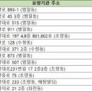 초량박이비인후과의원 이미지