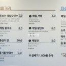 메밀촌 옹심이마을 이미지