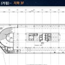 테크노2