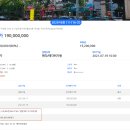 구산 이진캐스빌2단지아파트 이미지