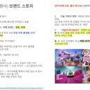 (주)게임리서치앤인스티튜티 | [한경닷컴] 디지털 마케팅 9기_1주차 2025.07.02. &lt;소비자의 행동 유형 및 팩트북의 이해&gt;