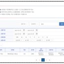 팝송과 함께하는 영어회화 이미지