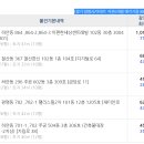 주공20단지아파트 이미지