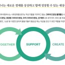 오마이그라운드