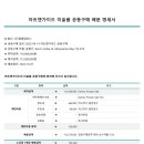 [후기] 부수입 | 아트테크 | 아트앤가이드 윤형근 매각 후기