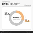 정우성컨설팅