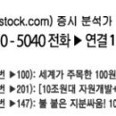 에스엠트로닉스