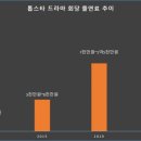 홍세영 이미지