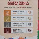 정관장이천