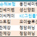 가온미디어패션