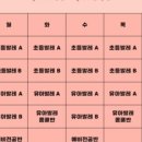 리발레학원 이미지