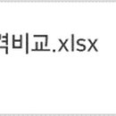 봄빛병원부설 산후조리원1관 이미지