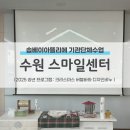 흥덕중앙로 6 이미지