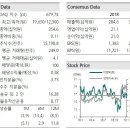 이엠텍 - 전자담배 사업 확장중 이미지