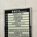 번영로234번길 | [아산헬스장] 더킹짐 PT&amp;헬스 PT 및 체형분석 상담 후기