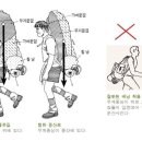 3. 등산장비 종류 및 선택 요령 이미지