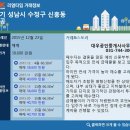 신흥아파트 이미지