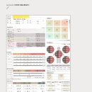 이진복한의원 이미지