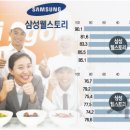 삼성웰스토리주