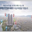 홈플러스익스프레스유천점