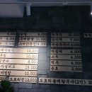 엄지1번지 네이버블로그