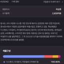 프로텍 앞 이미지