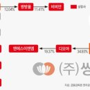 라이프케어스 이미지