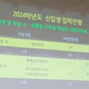 동패고등학교 이미지