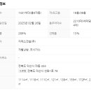 마동-36 이미지