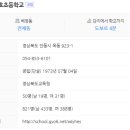 경상북도 안동시 옥동행정복지센터 네이버블로그
