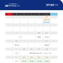 영무예다음 이미지