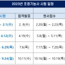 조경기능사 이미지